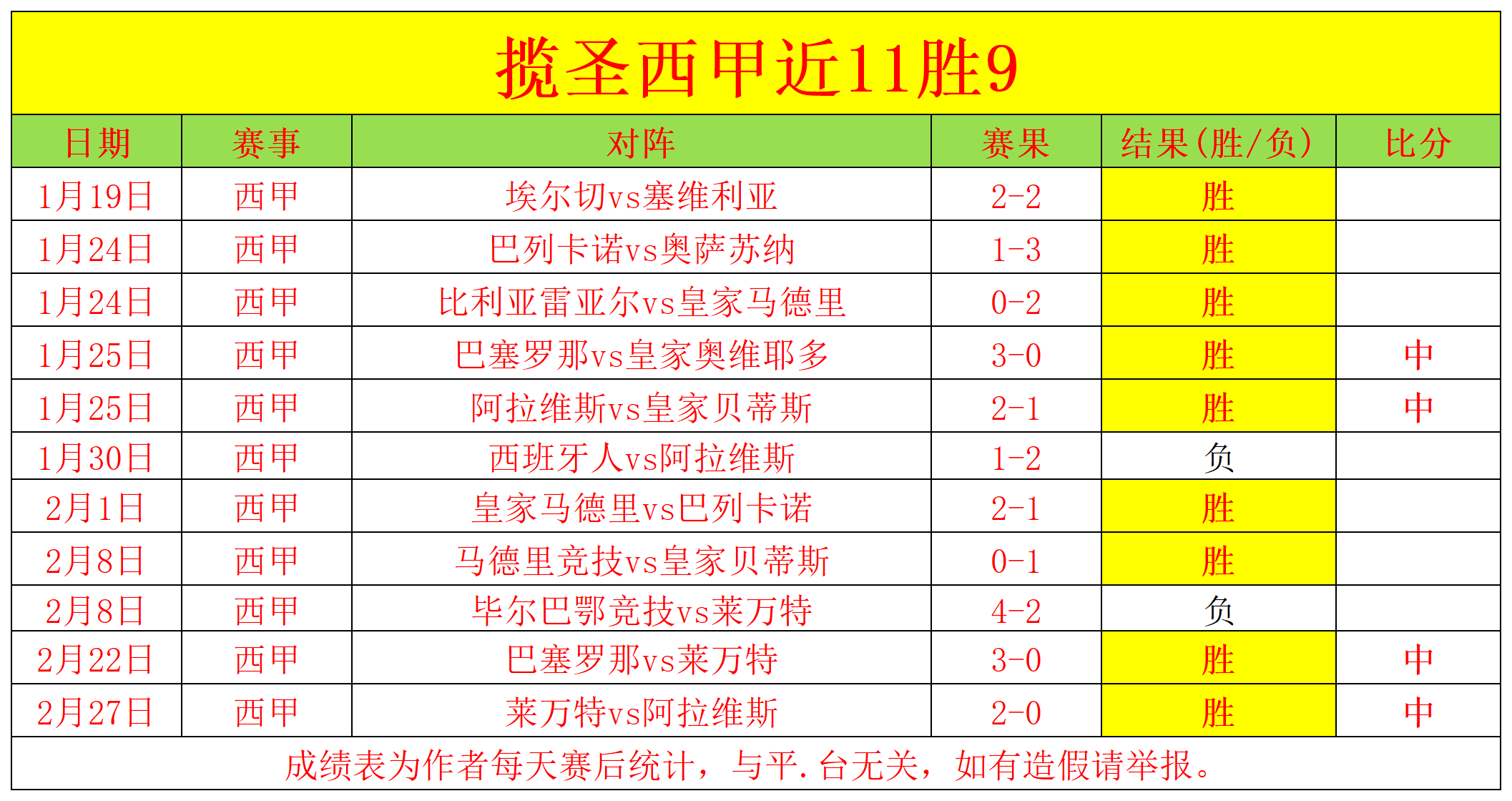 大乐透期号,专家质合分,前区十码推,广州赛马会,广州赛马,赛马俱乐部,赛马资讯