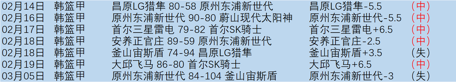 世界壁球联,副主席获总,局高层接访,广州赛马会,广州赛马,赛马俱乐部,赛马资讯