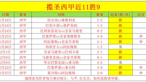大乐透期号专家质合分析：前区十码推荐及小格局解析